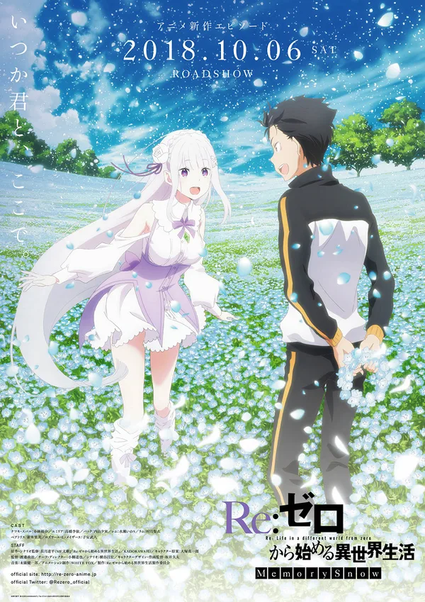 Постер: Re:Zero. Жизнь с нуля в альтернативном мире: Снежные воспоминания