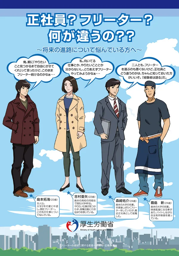 Постер: Bokura no Ashita: Freeter no Genjou ni Kansuru Wakamono e no Shuuchi Kouhou Jigyou