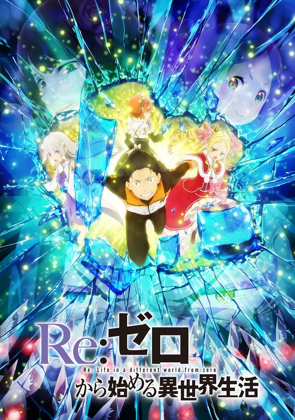 Постер: Re:Zero. Жизнь с нуля в альтернативном мире 2. Часть 2