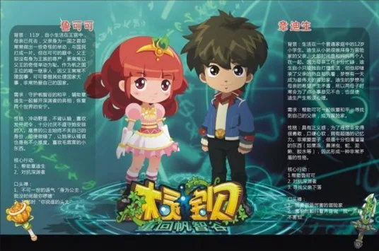 Постер: Mu Ling Baobei